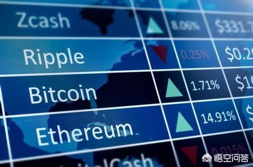 比特币到底值不值得买<strong></p>
<p>比特币</strong>？比特币真的会成为未来流通货币吗？