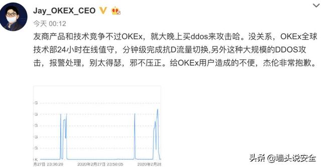 BTC杠杆交易<strong></p>
<p>比特币杠杆</strong>，哪个平台比较安全？
