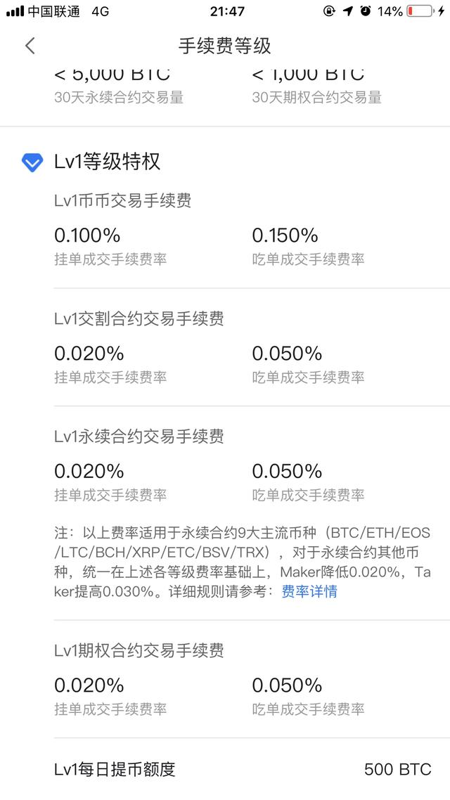比特币合约怎么选平台<strong></p>
<p>比特币合约</strong>？