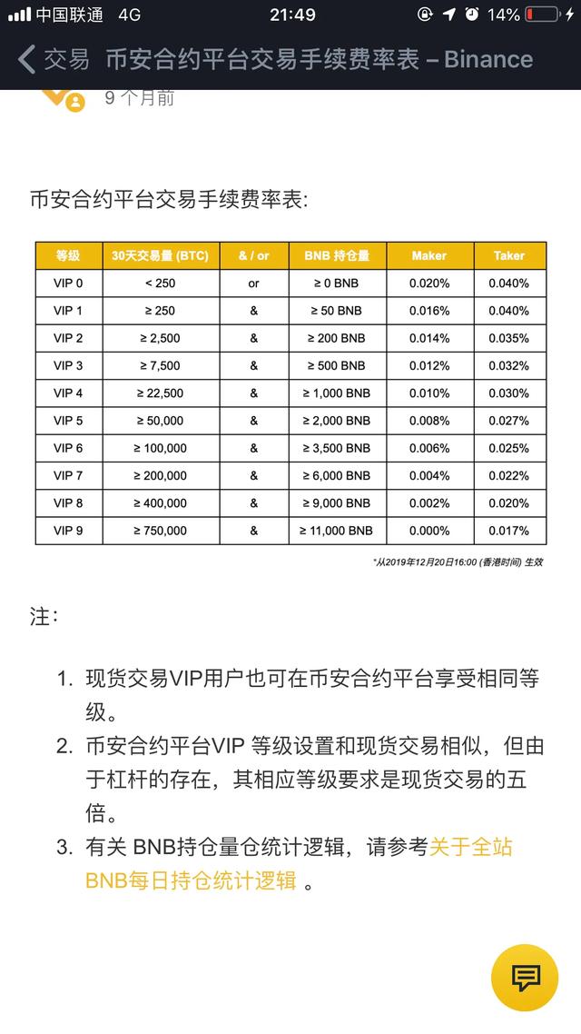 比特币合约怎么选平台<strong></p>
<p>比特币合约</strong>？