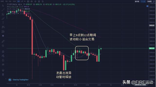 比特币合约交易什么意思<strong></p>
<p>比特币合约</strong>？