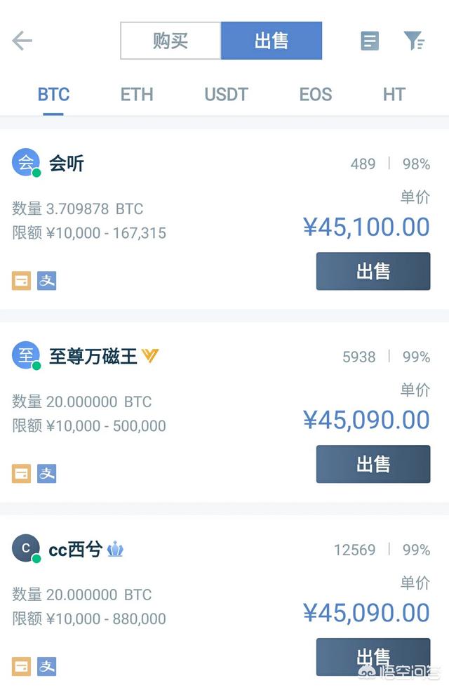 要是现在有一个比特币<strong></p>
<p>比特币资讯</strong>，怎么才能把它变成人民币呢？
