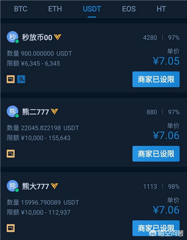 比特币暴跌15%至逾一年新低<strong></p>
<p>比特币资讯</strong>，是骗局的终结，还是抄底的时机？