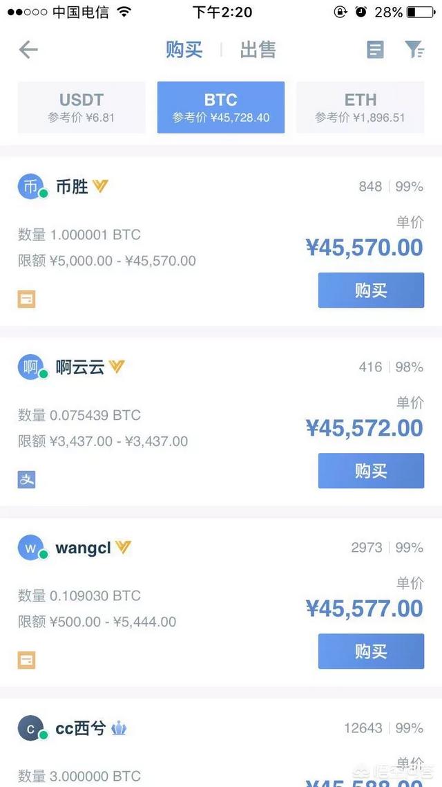如何安全且免费地将比特币换成现金呢<strong></p>
<p>比特币钱包</strong>？