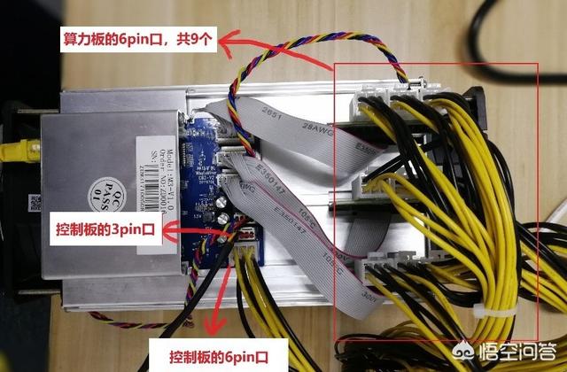 比特币要怎么挖矿<strong></p>
<p>怎么挖比特币</strong>？