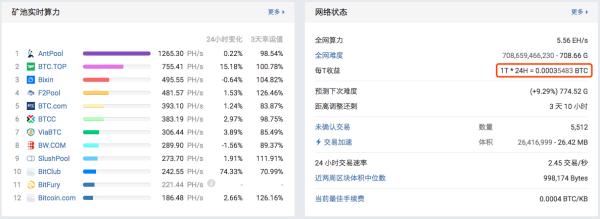 比特币的矿工如何挖币<strong></p>
<p>怎么挖比特币</strong>？