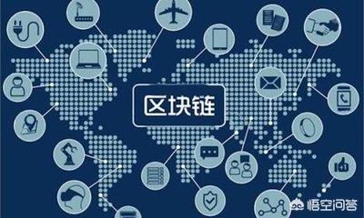 你对区块链和数字货币是什么样的理解<strong></p>
<p>数字货币</strong>？