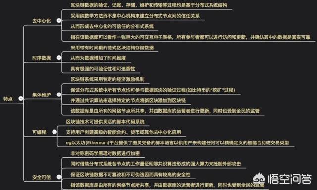 如何定义区块链<strong></p>
<p>区块链</strong>？区块链的应用场景有哪些？