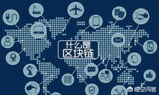 各位能不能用通俗易懂的法子帮我解释一下什么是区块链<strong></p>
<p>区块链</strong>？