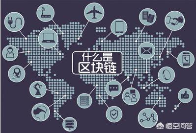 谁能最直接的介绍一下<strong></p>
<p>区块链</strong>，究竟什么是区块链？