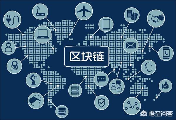 大家知道区块链是什么<strong></p>
<p>区块链</strong>？和互联网有啥区别？