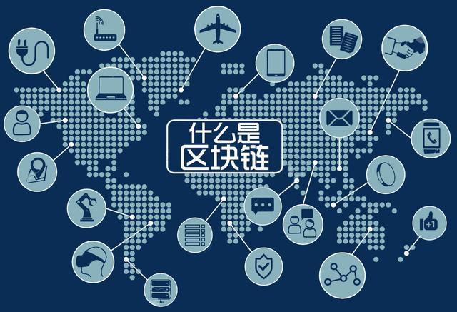 区块链是什么<strong></p>
<p>区块链</strong>，能解决什么？