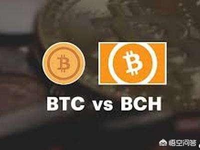 比特币的第一个分叉币比特现金将于近期分叉<strong></p>
<p>比特币行情</strong>，近期内会有上涨行情开启吗？