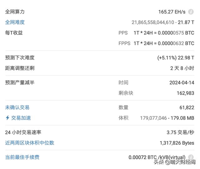 最近很火的手机挖比特币的说法<strong></p>
<p>挖比特币</strong>，是真是假？能挖到币吗？