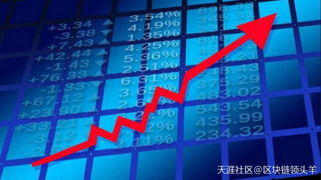 比特币价格连夜暴涨<strong></p>
<p>比特币最新价格</strong>，是回暖还是诱饵？