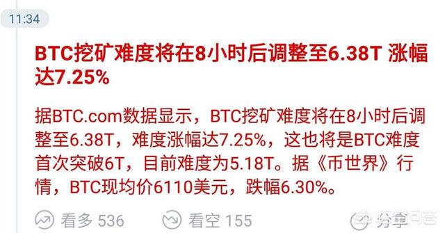 比特币还能挖几年<strong></p>
<p>一个比特币要挖多久</strong>？