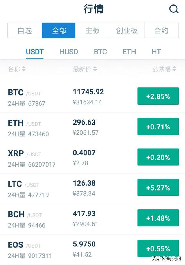 有人说如今比特币挖矿机全球三成以上都在亏损运行<strong></p>
<p>比特币矿机</strong>，这是真的吗？为何不关机？