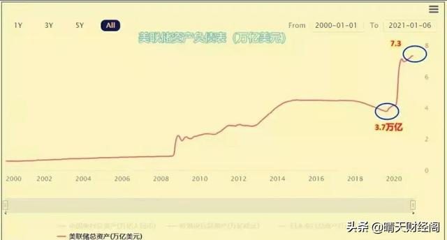 比特币多久后会大跌<strong></p>
<p>比特币暴跌</strong>？