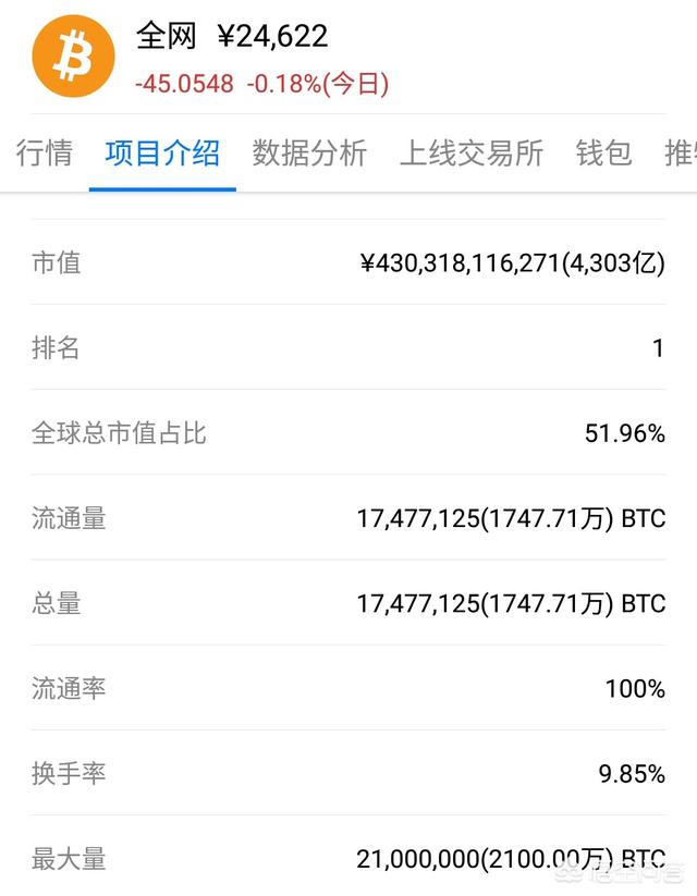 假如中国人把比特币全买了<strong></p>
<p>比特币中国</strong>，会发生什么事情？