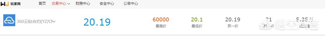 现在什么区块链最靠谱<strong></p>
<p>比特币之父</strong>？