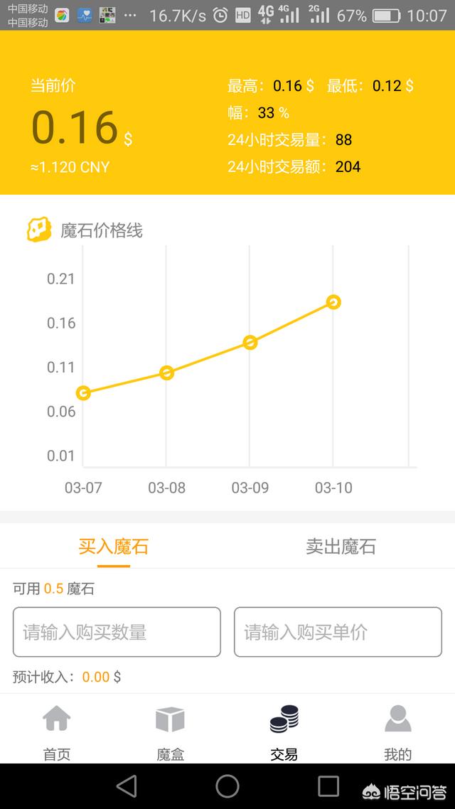 新生的区块链挖币挖矿能不能玩<strong></p>
<p>比特币浏览器</strong>？