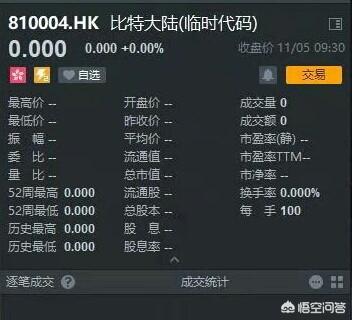 如果比特大陆上市<strong></p>
<p>比特币现金</strong>，它会对比特币还是比特现金产生大利好，为什么？