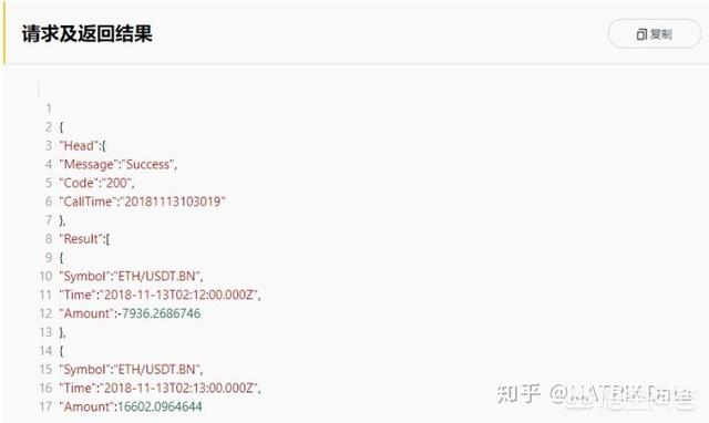 如何实时查看币市资金流入流出<strong></p>
<p>比特币吧</strong>？