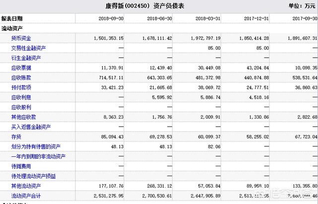 白马股康得新一夜被ST<strong></p>
<p>比特币工厂</strong>，超150亿现金去哪了？这会带来什么影响？
