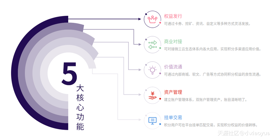 六旬大妈偷电上万度<strong></p>
<p>比特币工厂</strong>，获刑4个月，为什么那么多人冒险偷电挖比特币？