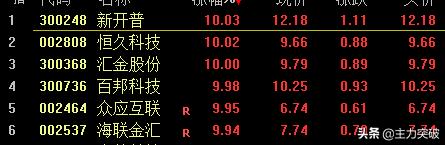 央行数字货币进展如何了<strong></p>
<p>数字货币新闻</strong>？对区块链行业有什么影响？