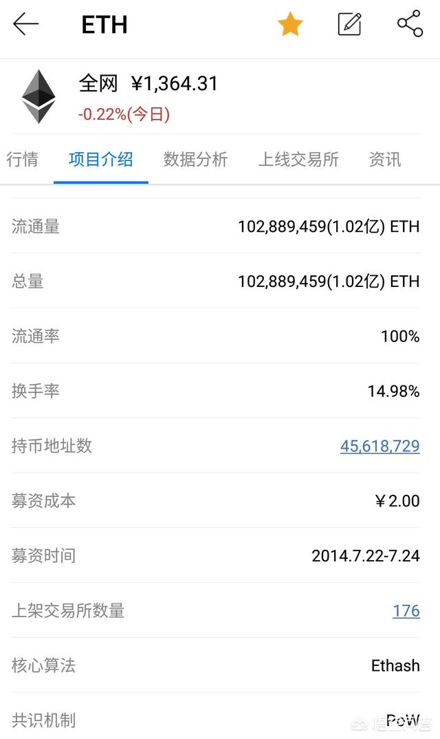 如何确定数字货币的首发价格<strong></p>
<p>虚拟货币价格</strong>？