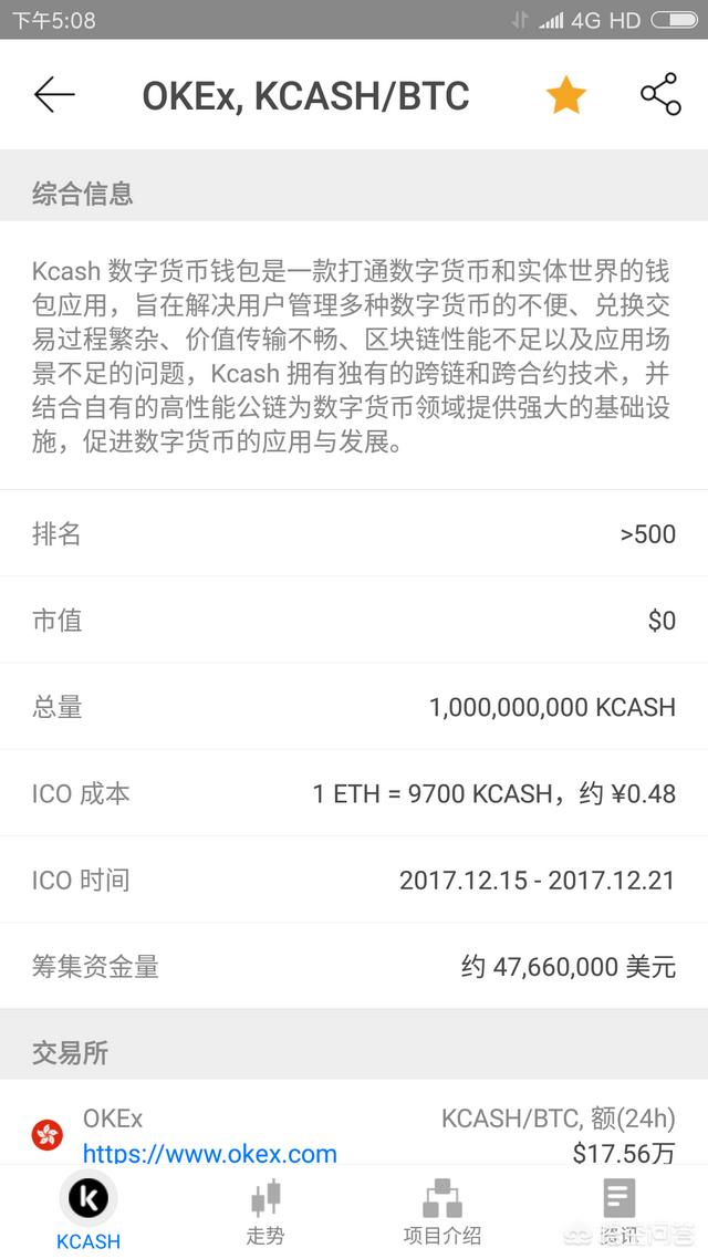 2018年区块链数字货币中下一个百倍币会是哪一个<strong></p>
<p>区块链货币价格</strong>，能否像瑞波币那样一年200倍？