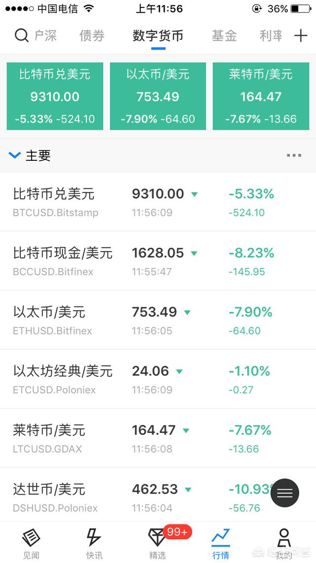 怎样在区块链中选择价值币呢<strong></p>
<p>区块链货币价格</strong>？