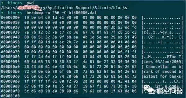 区块链技术在未来会应用到哪些领域<strong></p>
<p>最新区块链</strong>？
