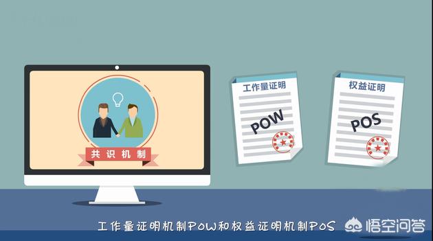 2018年区块链是否会爆发<strong></p>
<p>最新区块链</strong>？