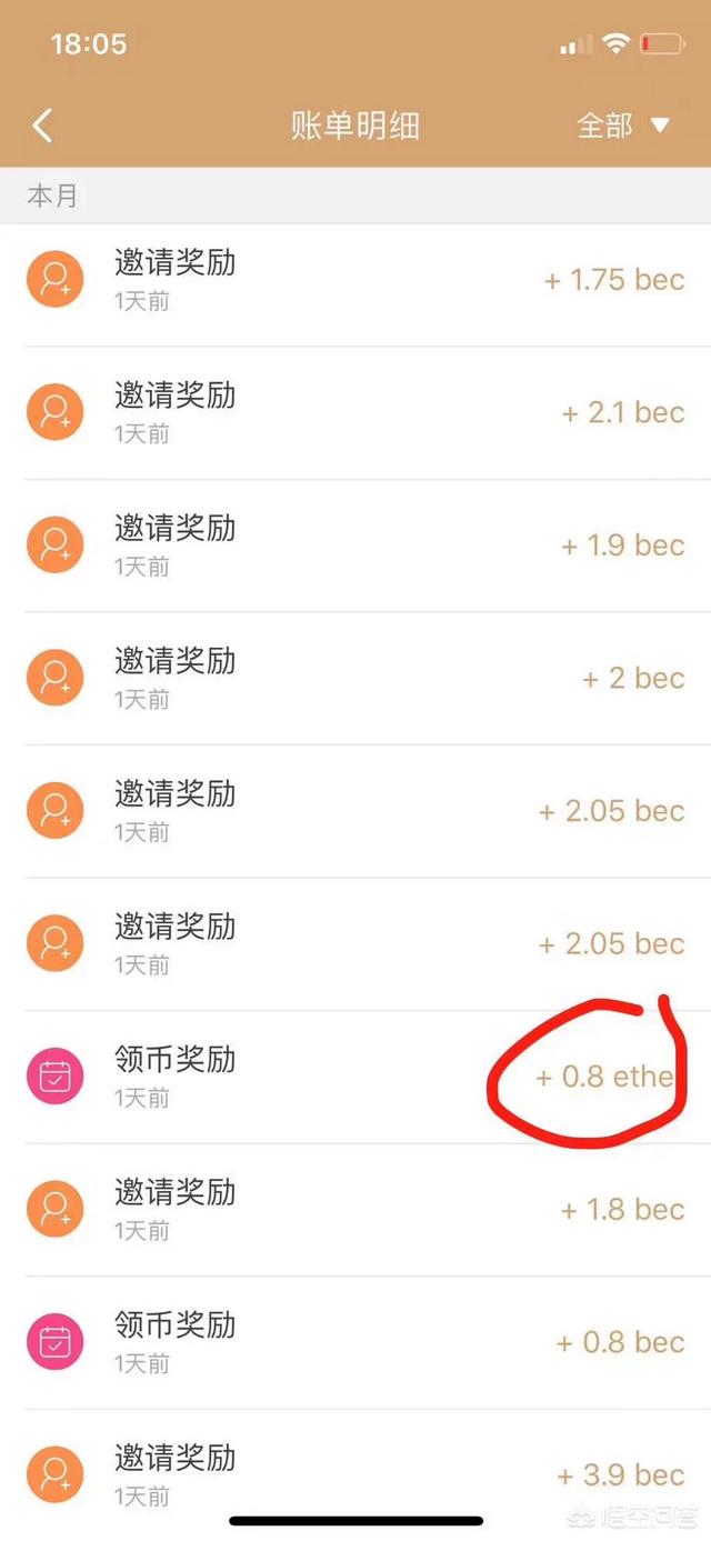 国内现在这么多区块链<strong></p>
<p>最新区块链货币</strong>，哪个潜力大？