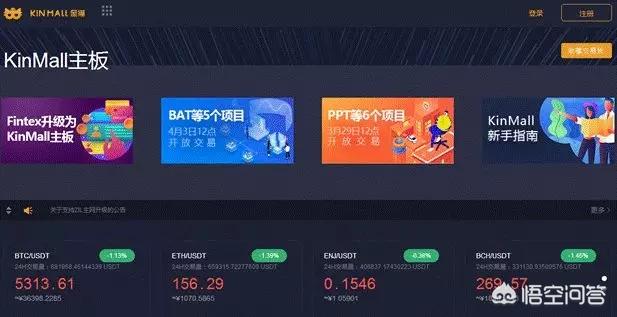 币圈<strong></p>
<p>最新币圈</strong>，最近有没有很火的项目呢？据说下半年牛市要开始了？