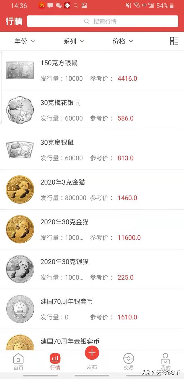 老钱币该怎么知道价格<strong></p>
<p>币小哥</strong>？该怎样出手？