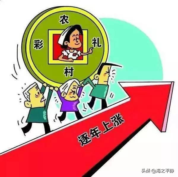 农村结婚彩礼礼金要三斤三两的百元大钞<strong></p>
<p>新币合约</strong>，这大概有多少钱？