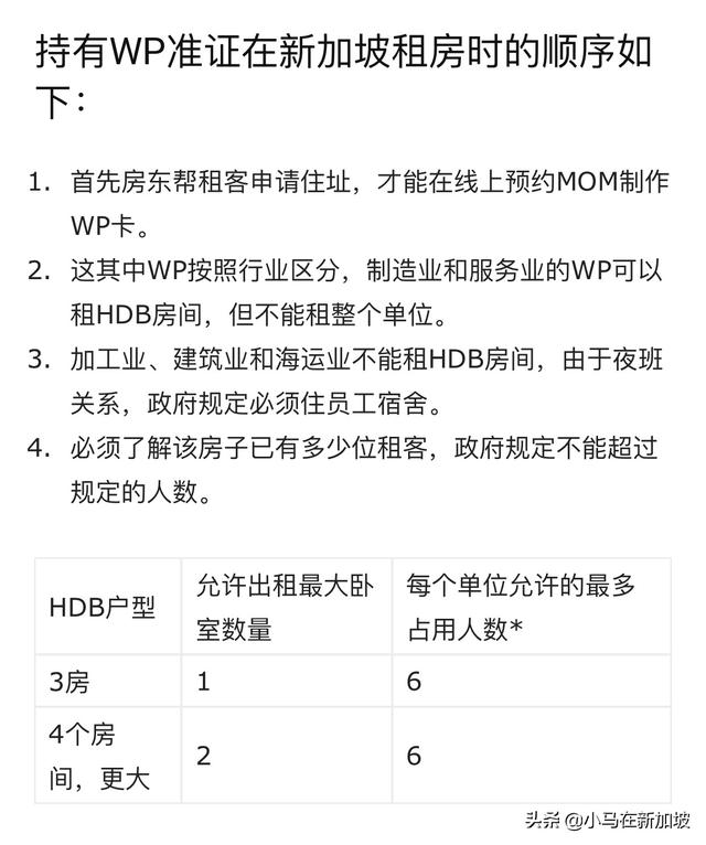 去新加坡打工一月2000新币能赚到钱吗<strong></p>
<p>新币杠杆</strong>？