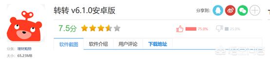 在哪里买二手平板最好<strong></p>
<p>zzex交易平台</strong>？