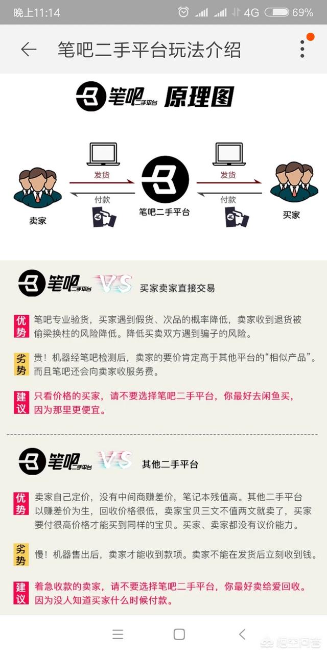 有哪些靠谱的二手数码交易平台<strong></p>
<p>交易网站有哪些</strong>？