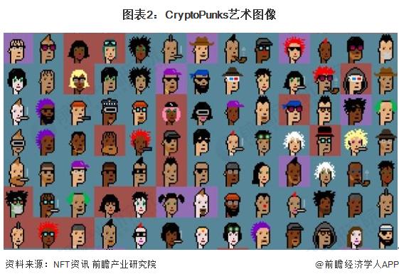 加密货币交易的前景如何<strong></p>
<p>加密货币交易排名</strong>？