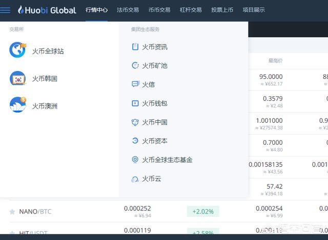 HT值得买吗<strong></p>
<p>加密货币交易排名</strong>？