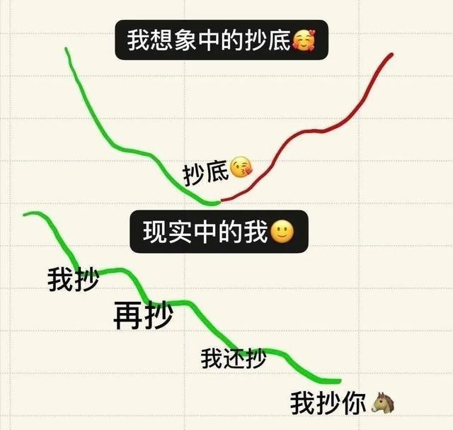 为什么有人说“炒币不如屯币<strong></p>
<p>加密货币交易排名</strong>，买币不如挖矿”？