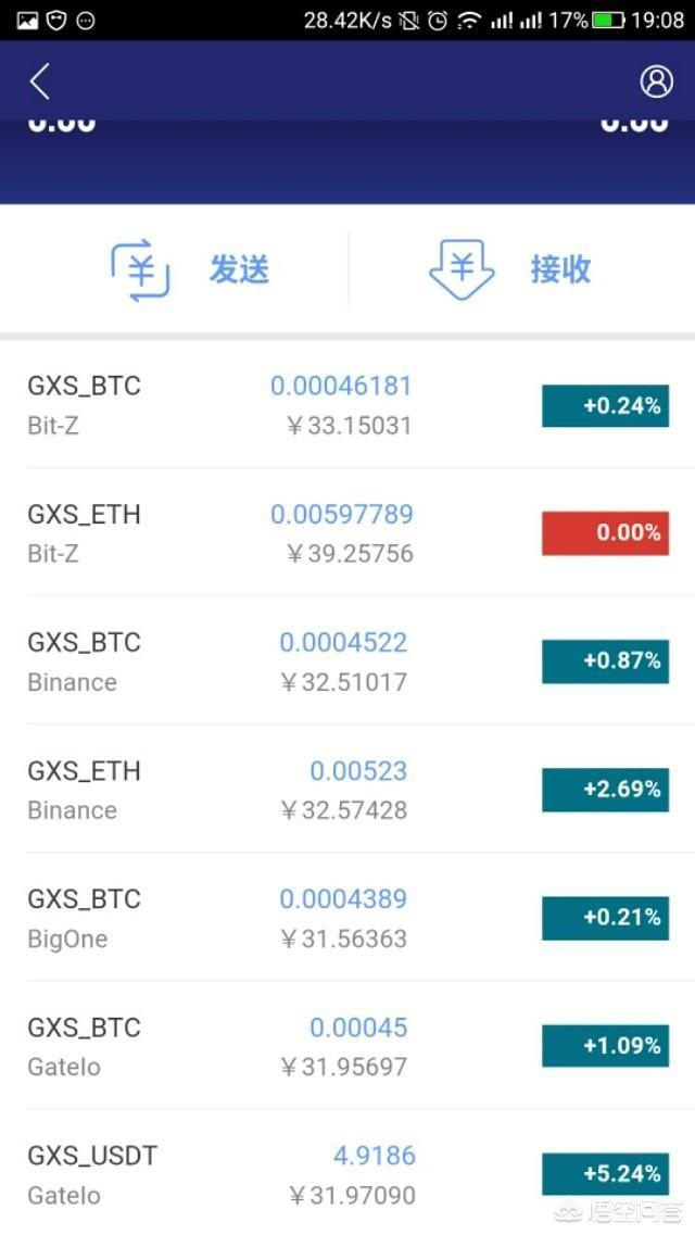 公信宝靠谱吗<strong></p>
<p>公信宝哪个平台交易</strong>？图片上是啥意思？