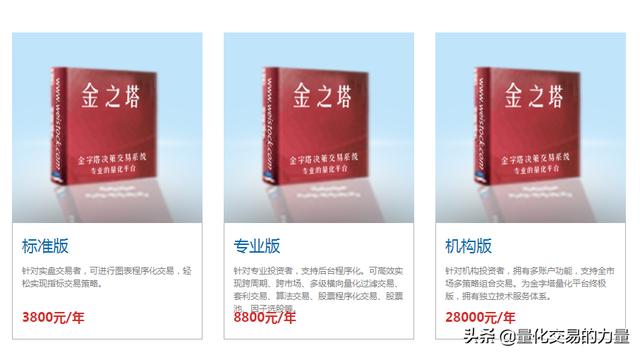 什么软件可以程序化交易<strong></p>
<p>公信宝哪个平台交易</strong>？