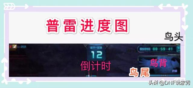 DNF普雷萌新“普雷怎么打？鸟一直在飞”<strong></p>
<p>币鸟</strong>，大佬“等它飞累了，它就死了”，你如何评价？
