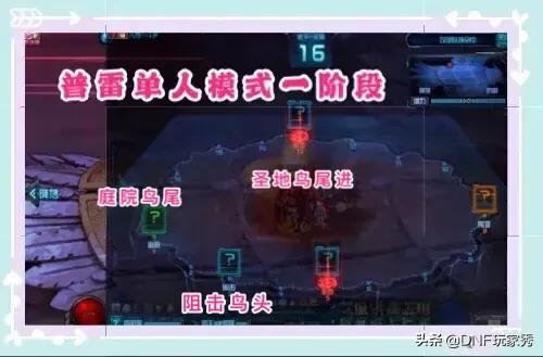 DNF普雷萌新“普雷怎么打？鸟一直在飞”<strong></p>
<p>币鸟</strong>，大佬“等它飞累了，它就死了”，你如何评价？