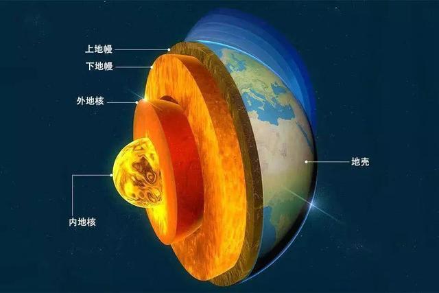 金子是一种金属<strong></p>
<p>币鸟</strong>，不能吃不能穿，可几千年来人们一直在追求它，金到底有什么作用呢？
